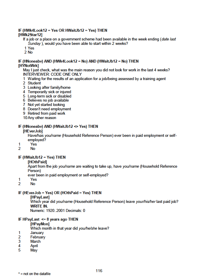 Household questionnaire, individual and biological module questionnaires
