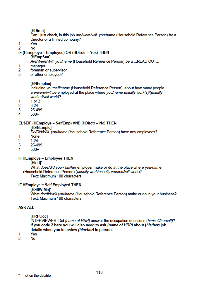 Household questionnaire, individual and biological module questionnaires