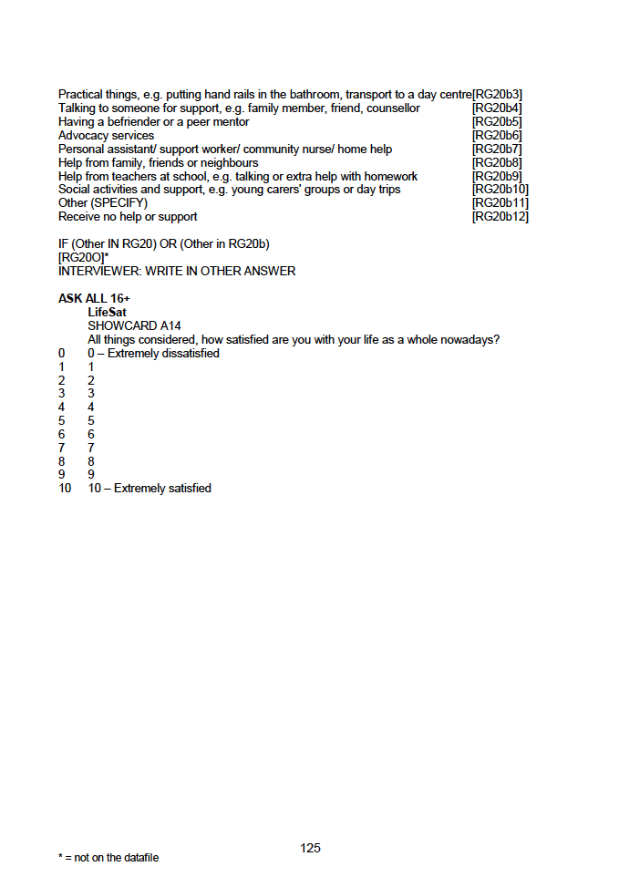 Household questionnaire, individual and biological module questionnaires