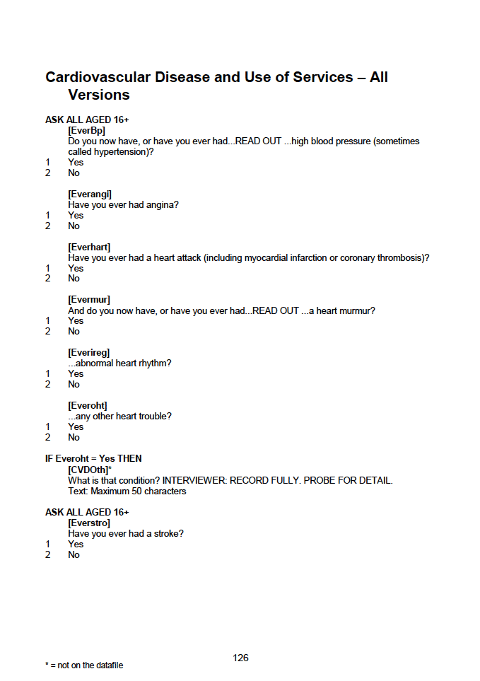 Household questionnaire, individual and biological module questionnaires