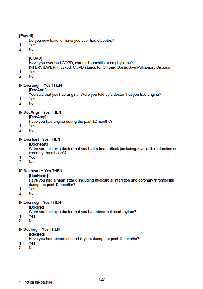 Household questionnaire, individual and biological module questionnaires