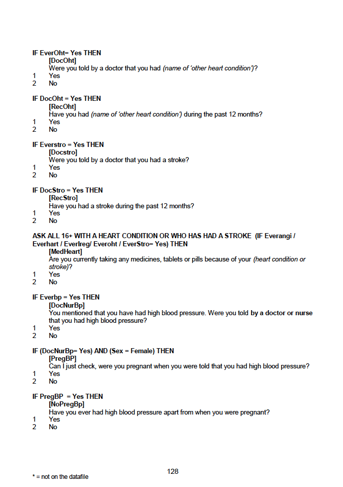 Household questionnaire, individual and biological module questionnaires