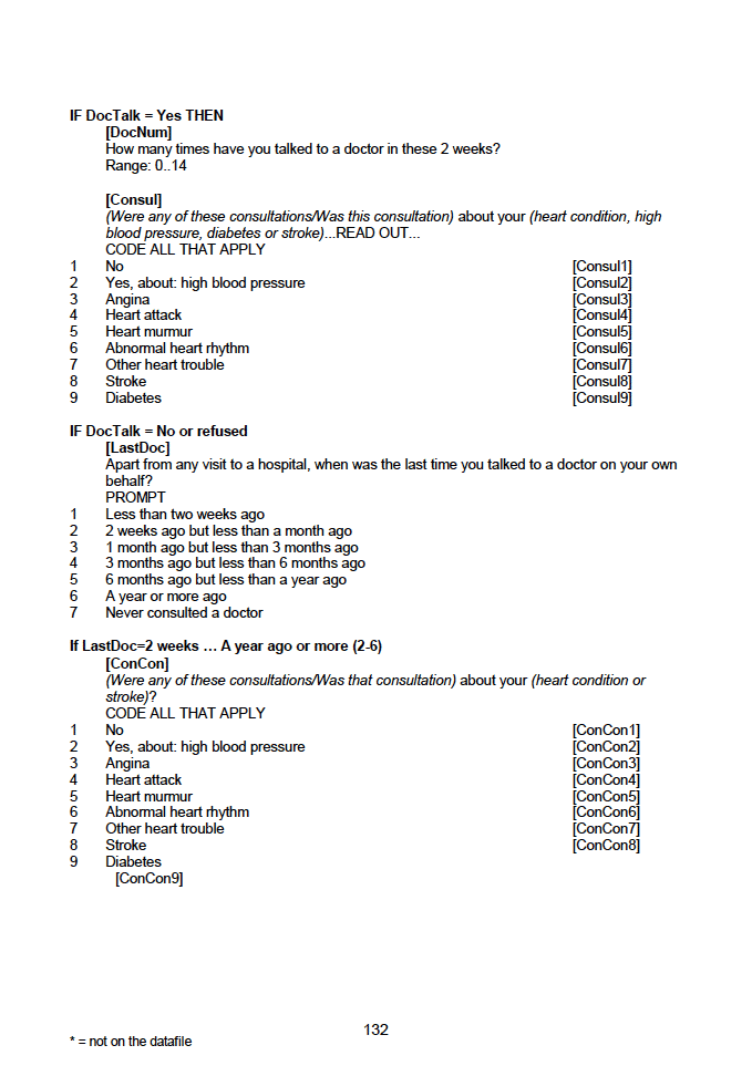 Household questionnaire, individual and biological module questionnaires