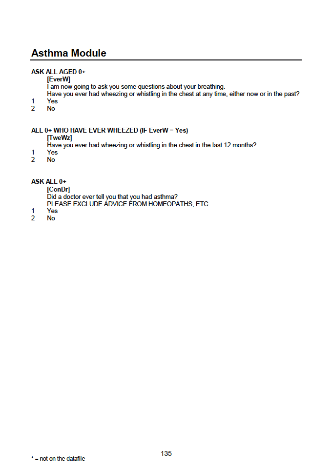 Household questionnaire, individual and biological module questionnaires