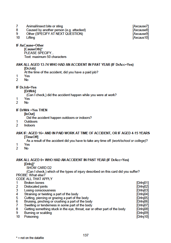 Household questionnaire, individual and biological module questionnaires