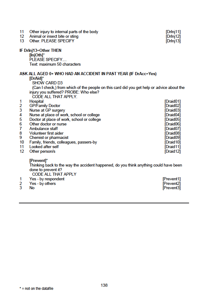 Household questionnaire, individual and biological module questionnaires