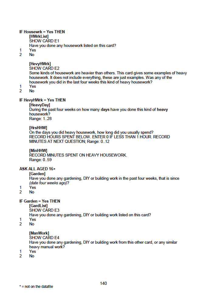 Household questionnaire, individual and biological module questionnaires