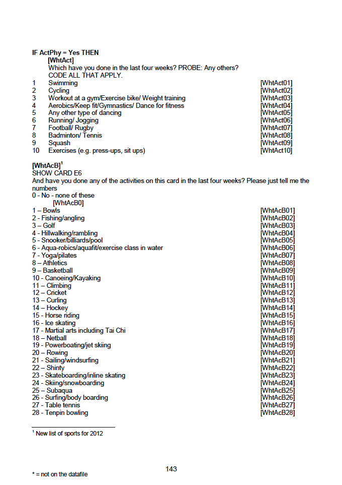 Household questionnaire, individual and biological module questionnaires
