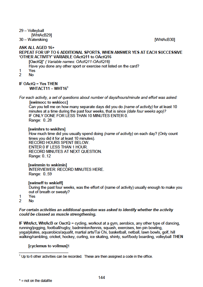 Household questionnaire, individual and biological module questionnaires