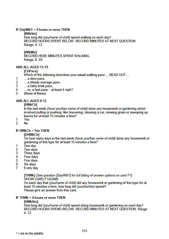 Household questionnaire, individual and biological module questionnaires