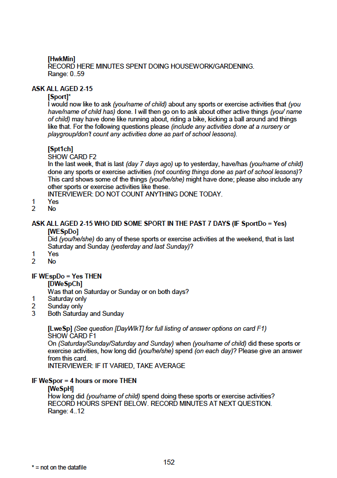 Household questionnaire, individual and biological module questionnaires
