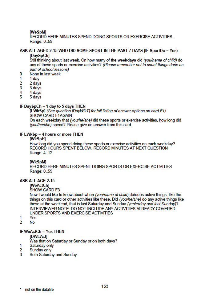 Household questionnaire, individual and biological module questionnaires