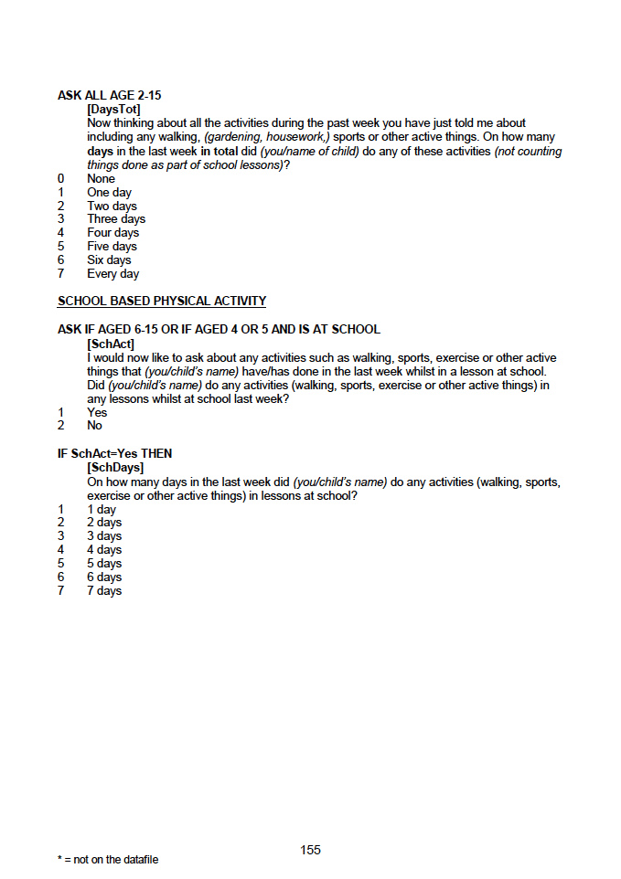 Household questionnaire, individual and biological module questionnaires