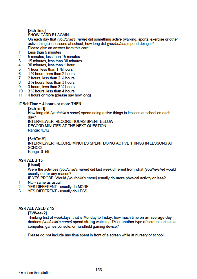 Household questionnaire, individual and biological module questionnaires