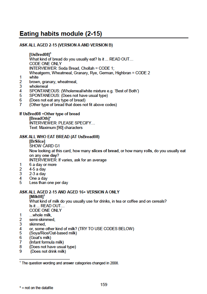 Household questionnaire, individual and biological module questionnaires