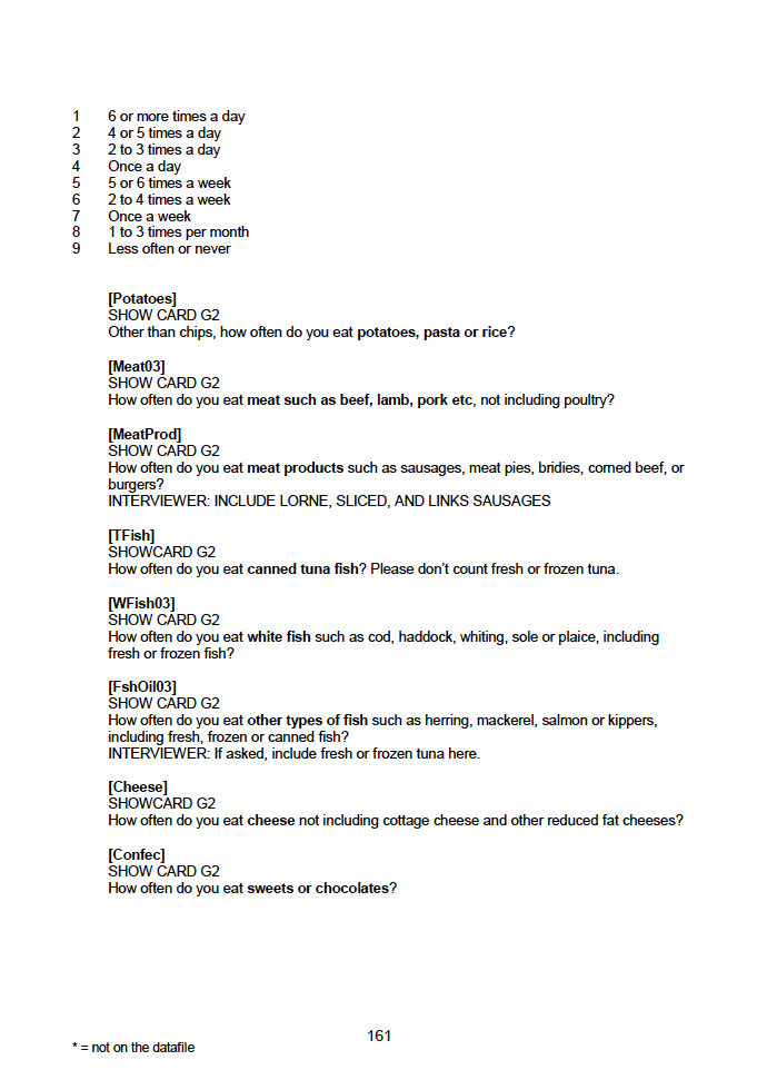 Household questionnaire, individual and biological module questionnaires