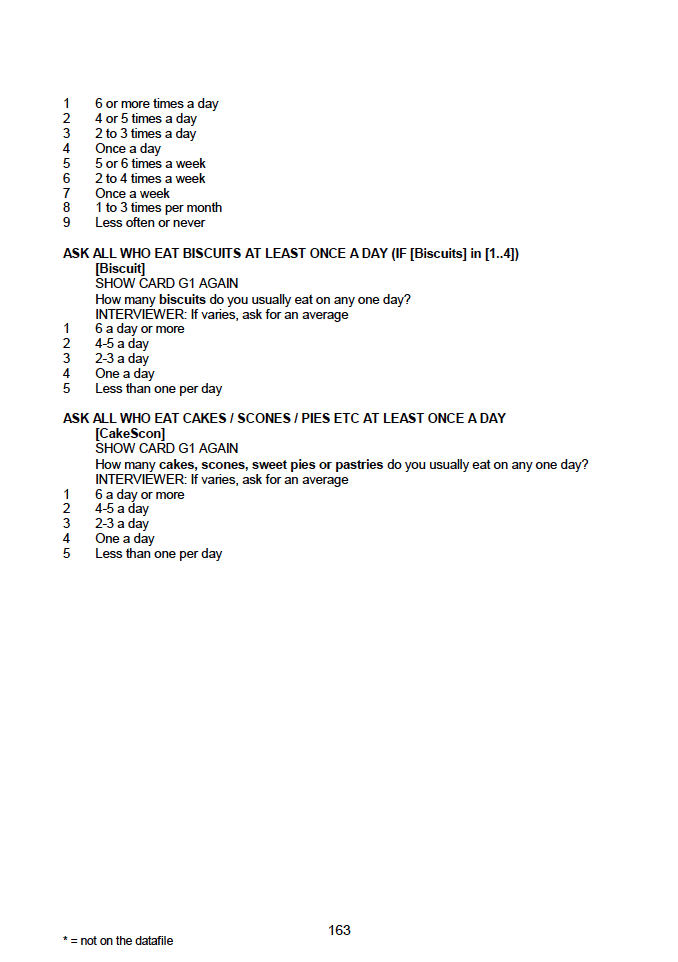 Household questionnaire, individual and biological module questionnaires
