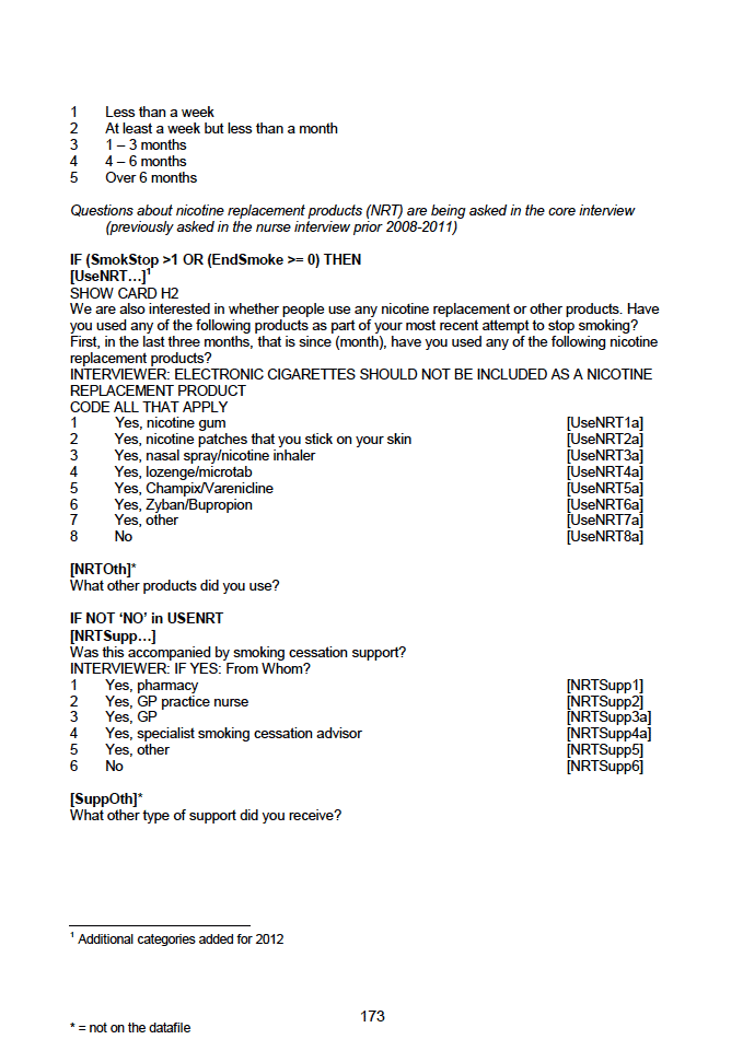 Household questionnaire, individual and biological module questionnaires