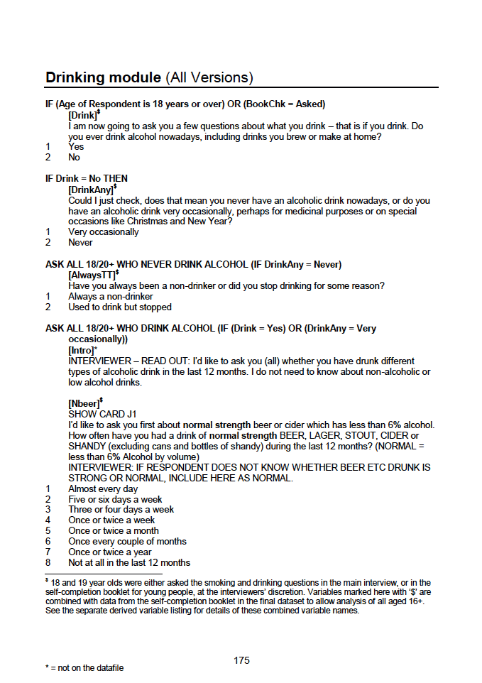 Household questionnaire, individual and biological module questionnaires