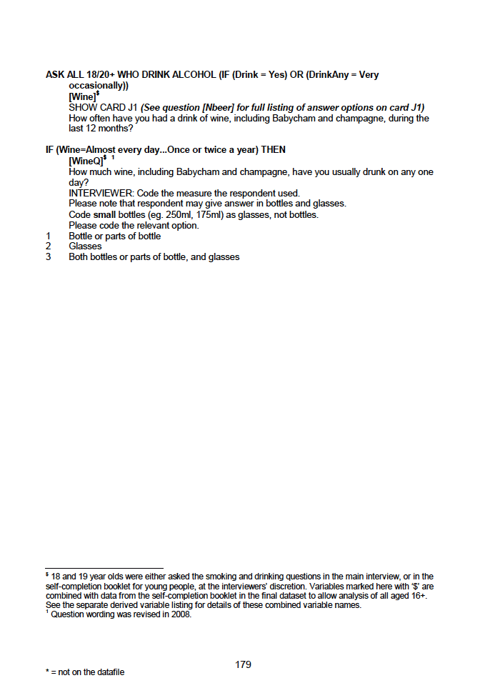 Household questionnaire, individual and biological module questionnaires