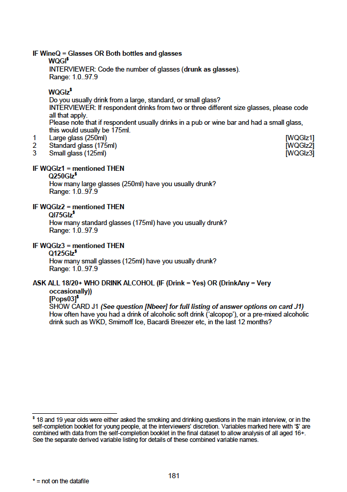 Household questionnaire, individual and biological module questionnaires