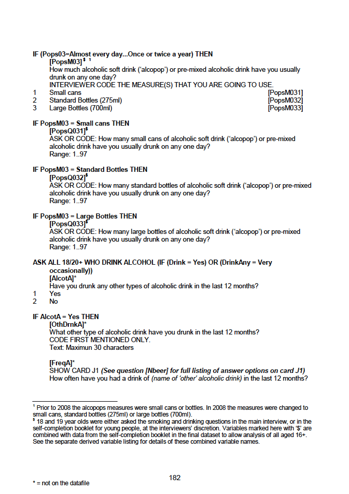 Household questionnaire, individual and biological module questionnaires