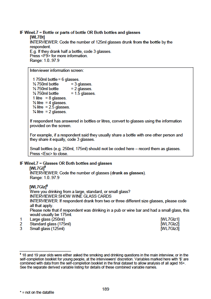 Household questionnaire, individual and biological module questionnaires