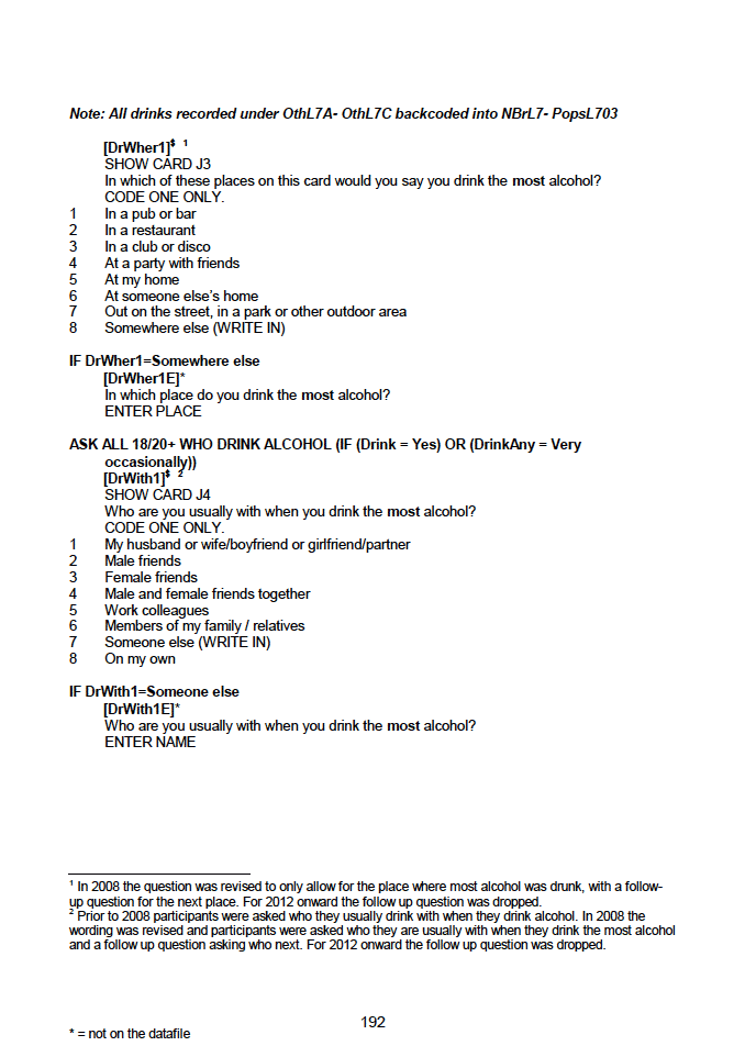 Household questionnaire, individual and biological module questionnaires