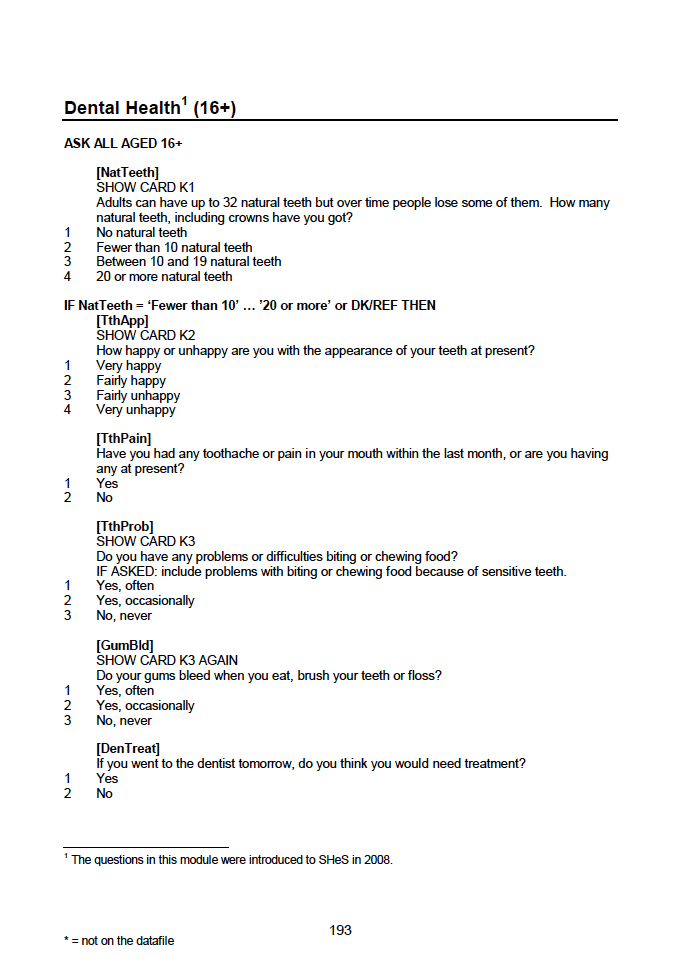 Household questionnaire, individual and biological module questionnaires