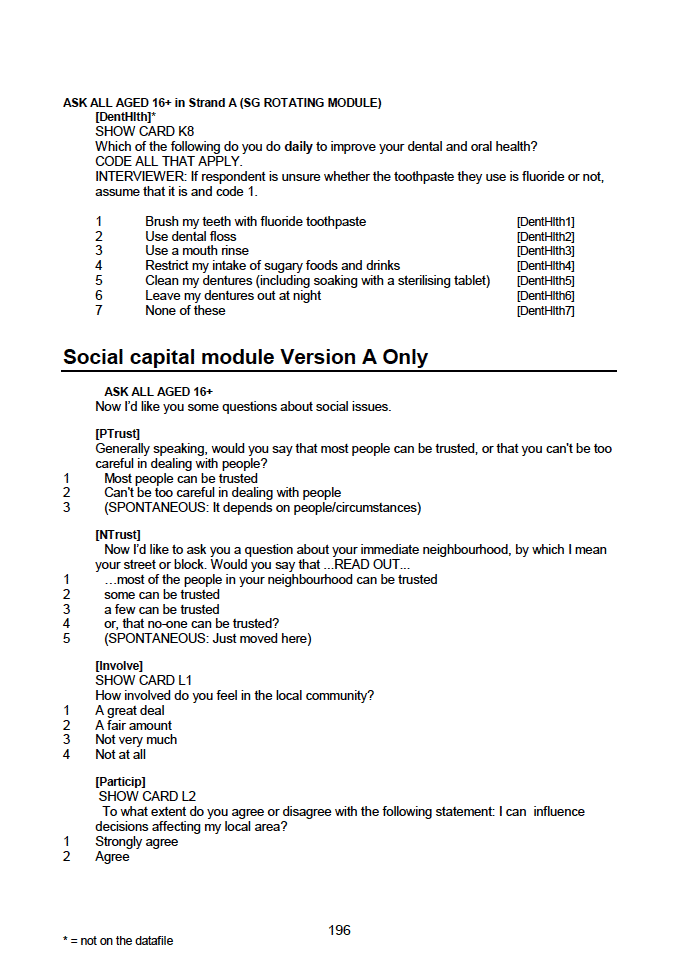 Household questionnaire, individual and biological module questionnaires