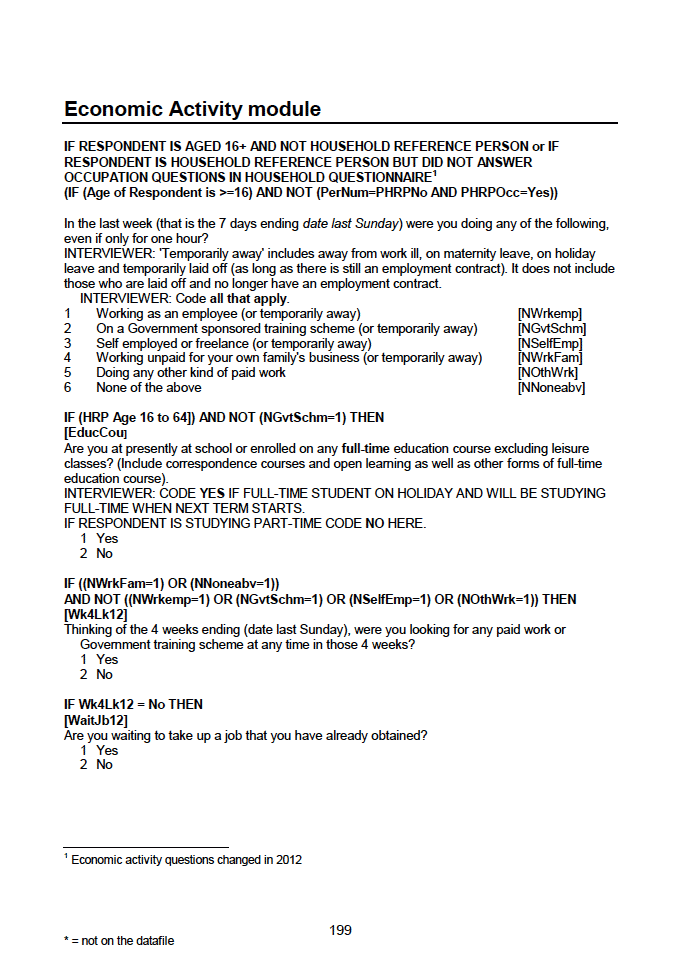 Household questionnaire, individual and biological module questionnaires