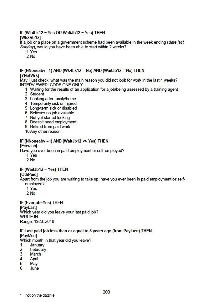 Household questionnaire, individual and biological module questionnaires