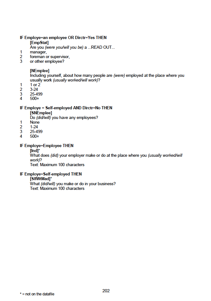 Household questionnaire, individual and biological module questionnaires