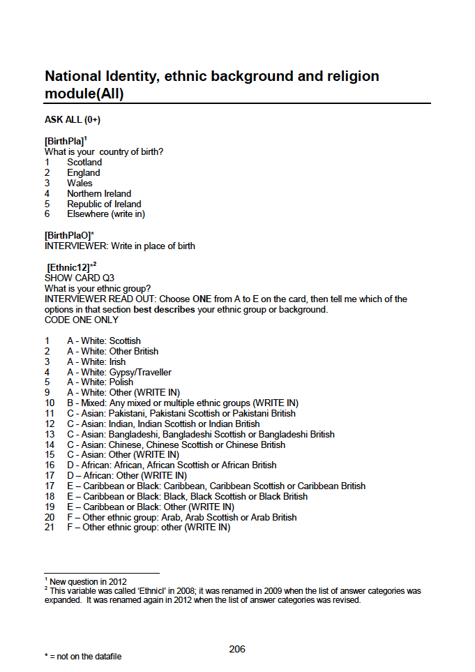 Household questionnaire, individual and biological module questionnaires