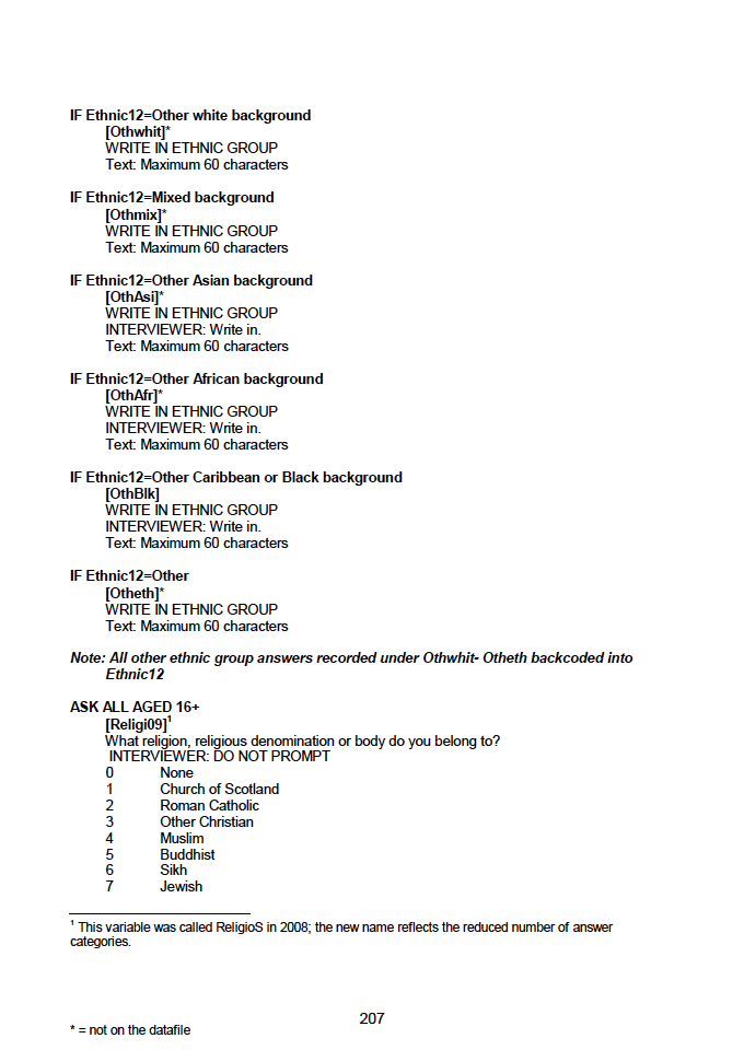 Household questionnaire, individual and biological module questionnaires