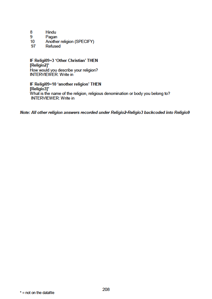 Household questionnaire, individual and biological module questionnaires