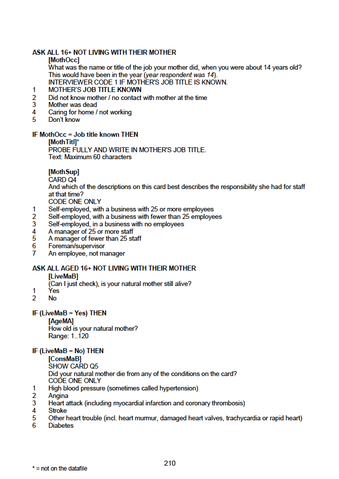 Household questionnaire, individual and biological module questionnaires