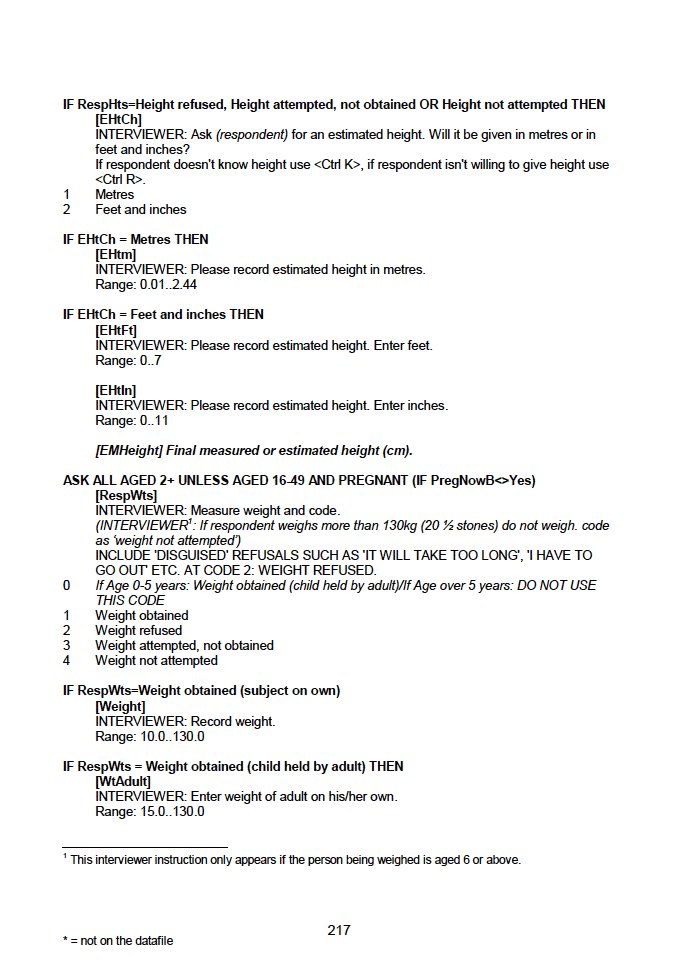 Household questionnaire, individual and biological module questionnaires