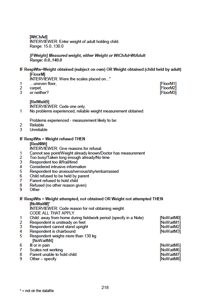 Household questionnaire, individual and biological module questionnaires