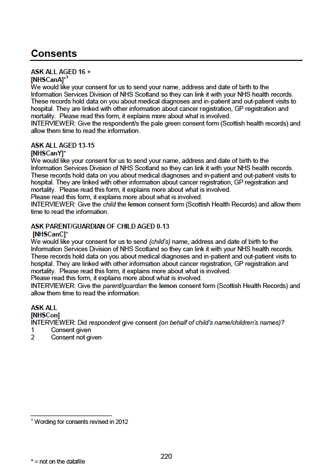 Household questionnaire, individual and biological module questionnaires