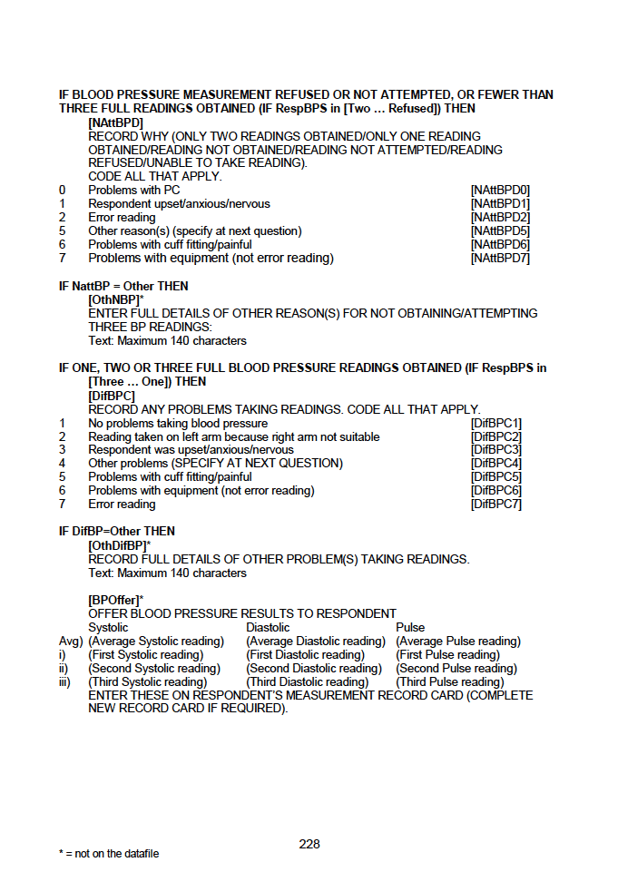 Household questionnaire, individual and biological module questionnaires