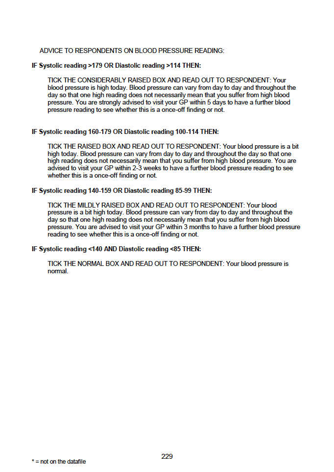 Household questionnaire, individual and biological module questionnaires