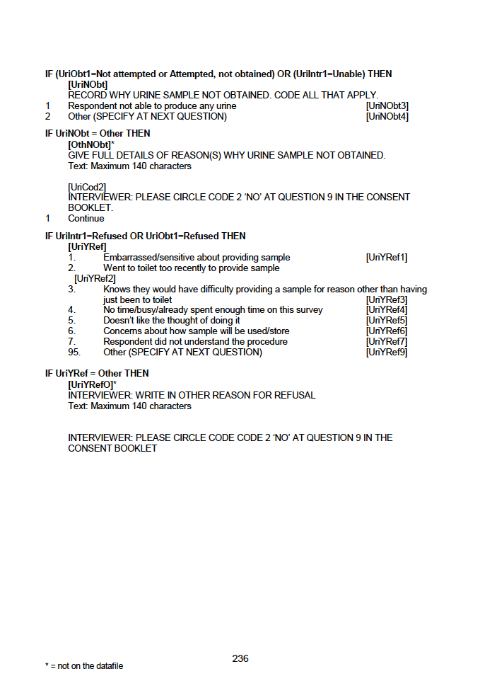 Household questionnaire, individual and biological module questionnaires