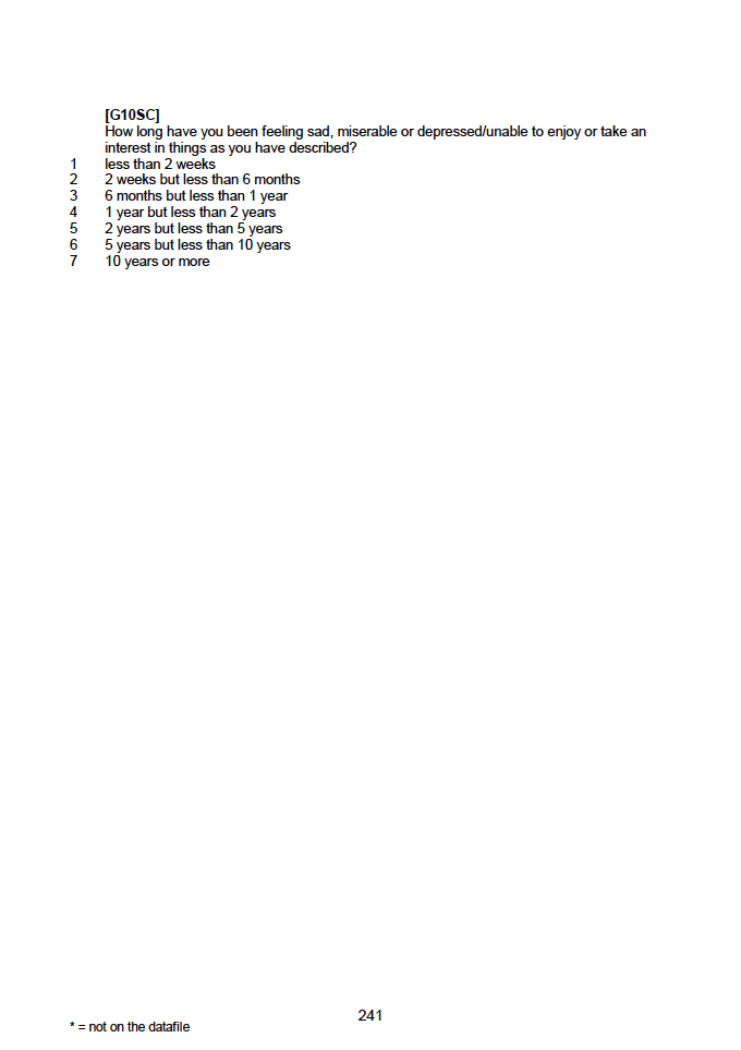 Household questionnaire, individual and biological module questionnaires