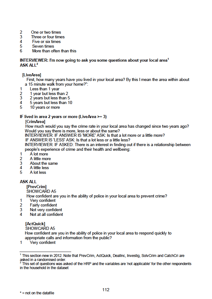 Household questionnaire, individual and biological module questionnaires