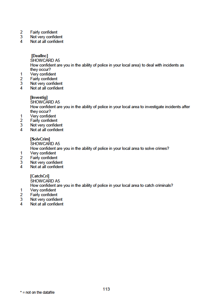 Household questionnaire, individual and biological module questionnaires