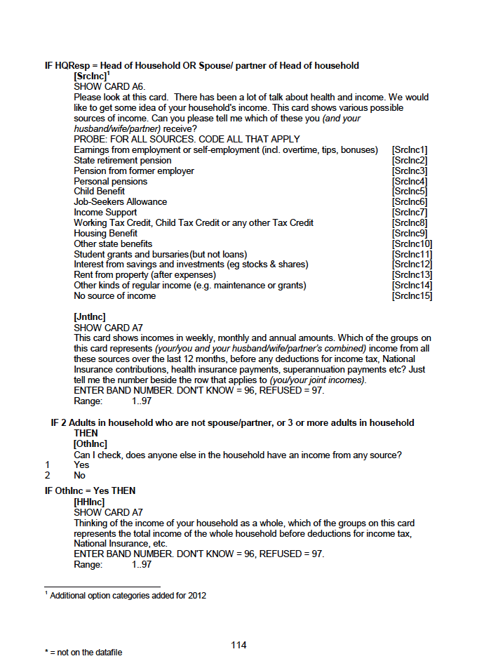 Household questionnaire, individual and biological module questionnaires