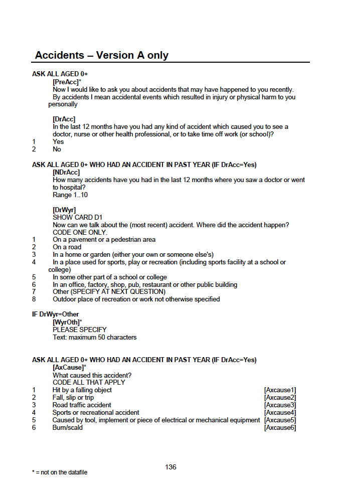 Household questionnaire, individual and biological module questionnaires