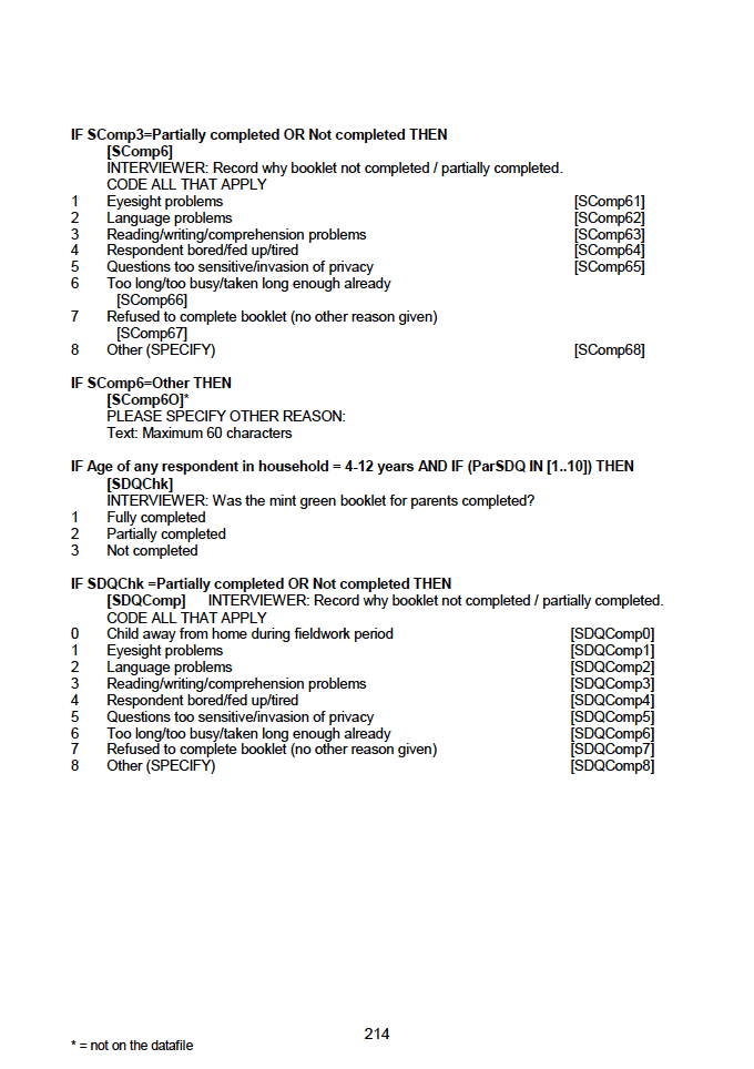 Household questionnaire, individual and biological module questionnaires
