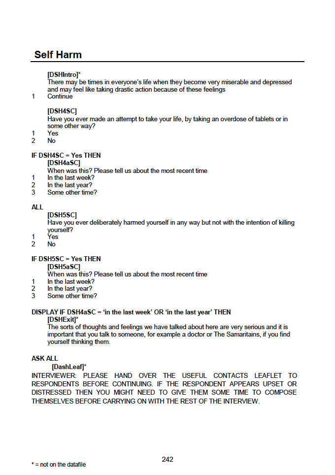 Household questionnaire, individual and biological module questionnaires